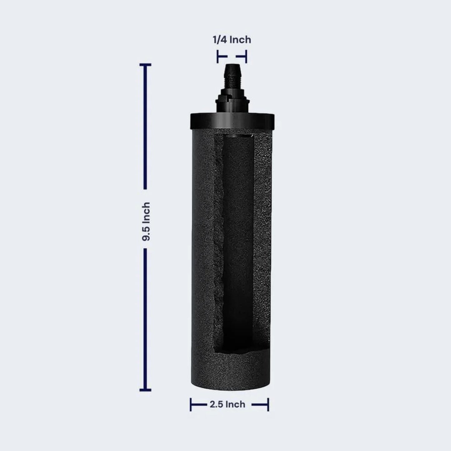 Phoenix Carbon Filters – PFAS & metalen verwijderen